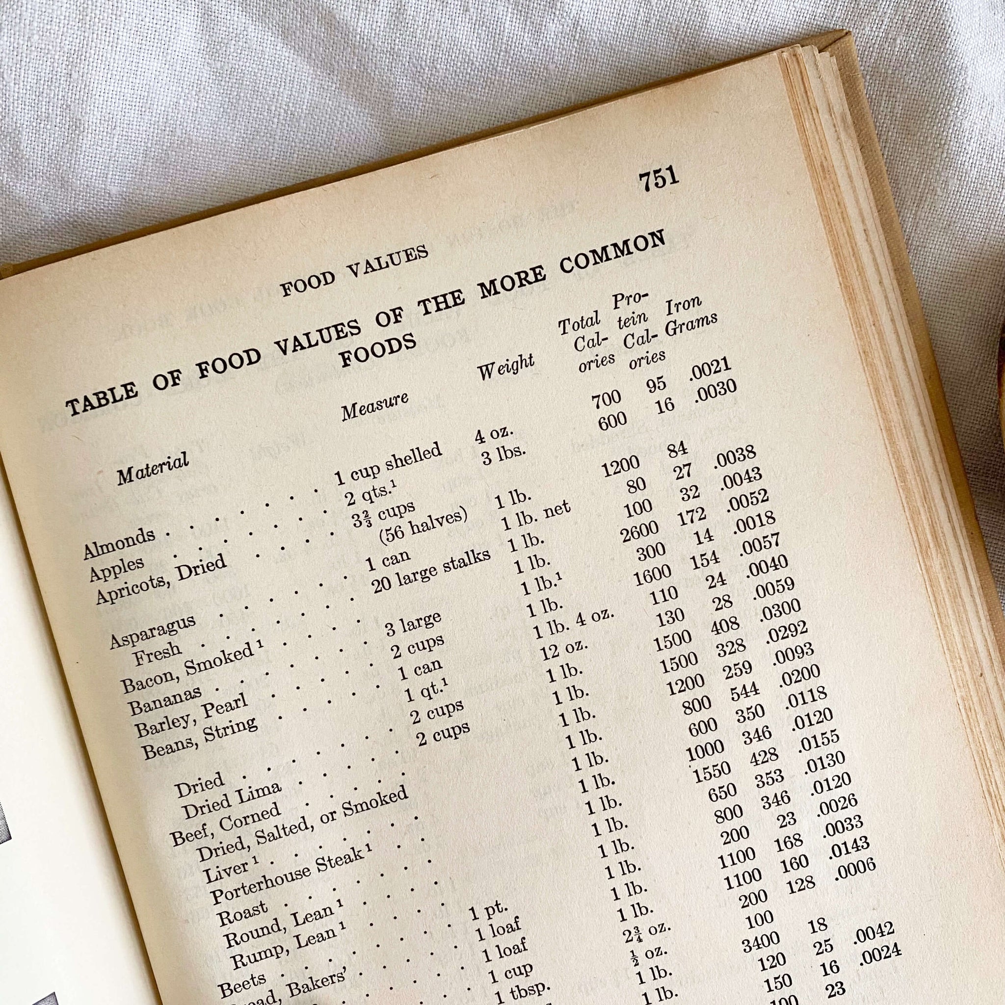 The Boston Cooking-School Cook Book by Fannie Merritt Farmer - 1929 Edition