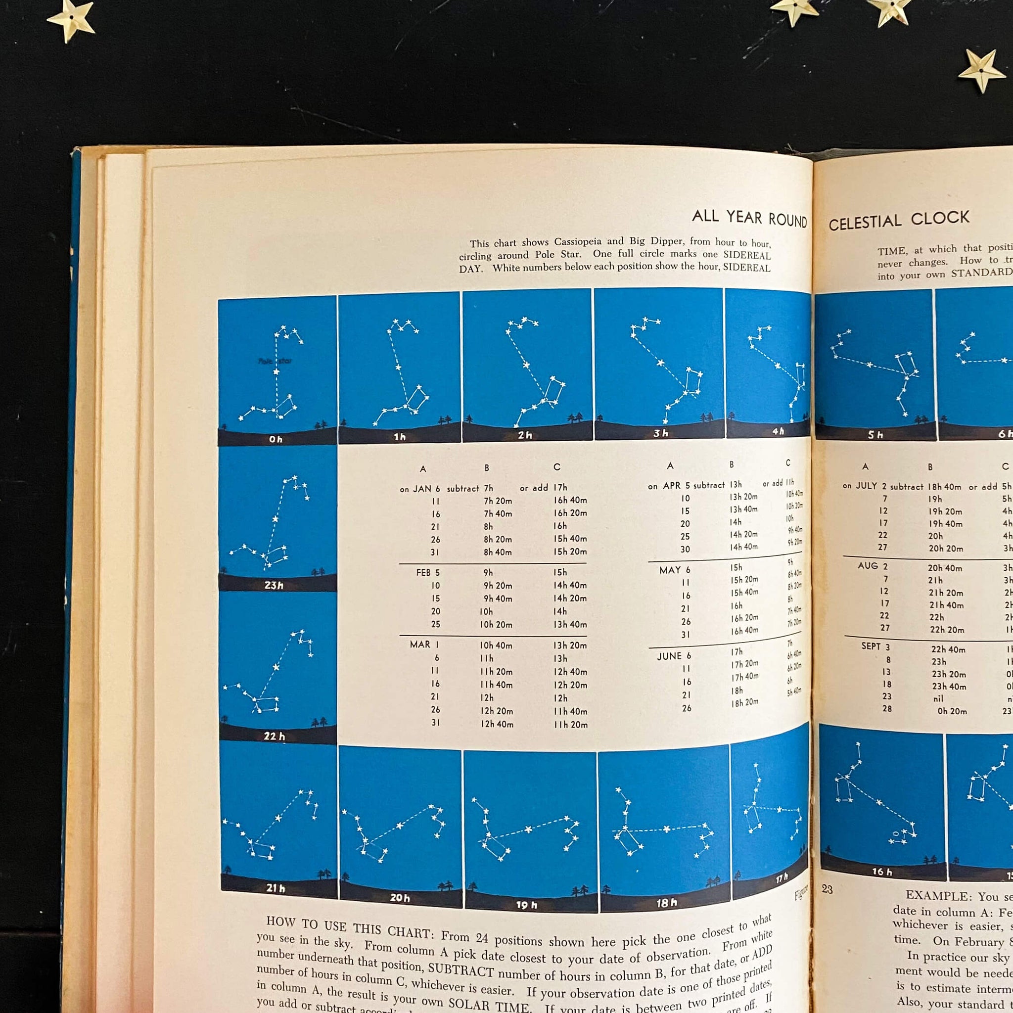 The Stars by H.A. Rey - 1956 Edition Fourth Printing with Wall-Size Chart of the Constellations