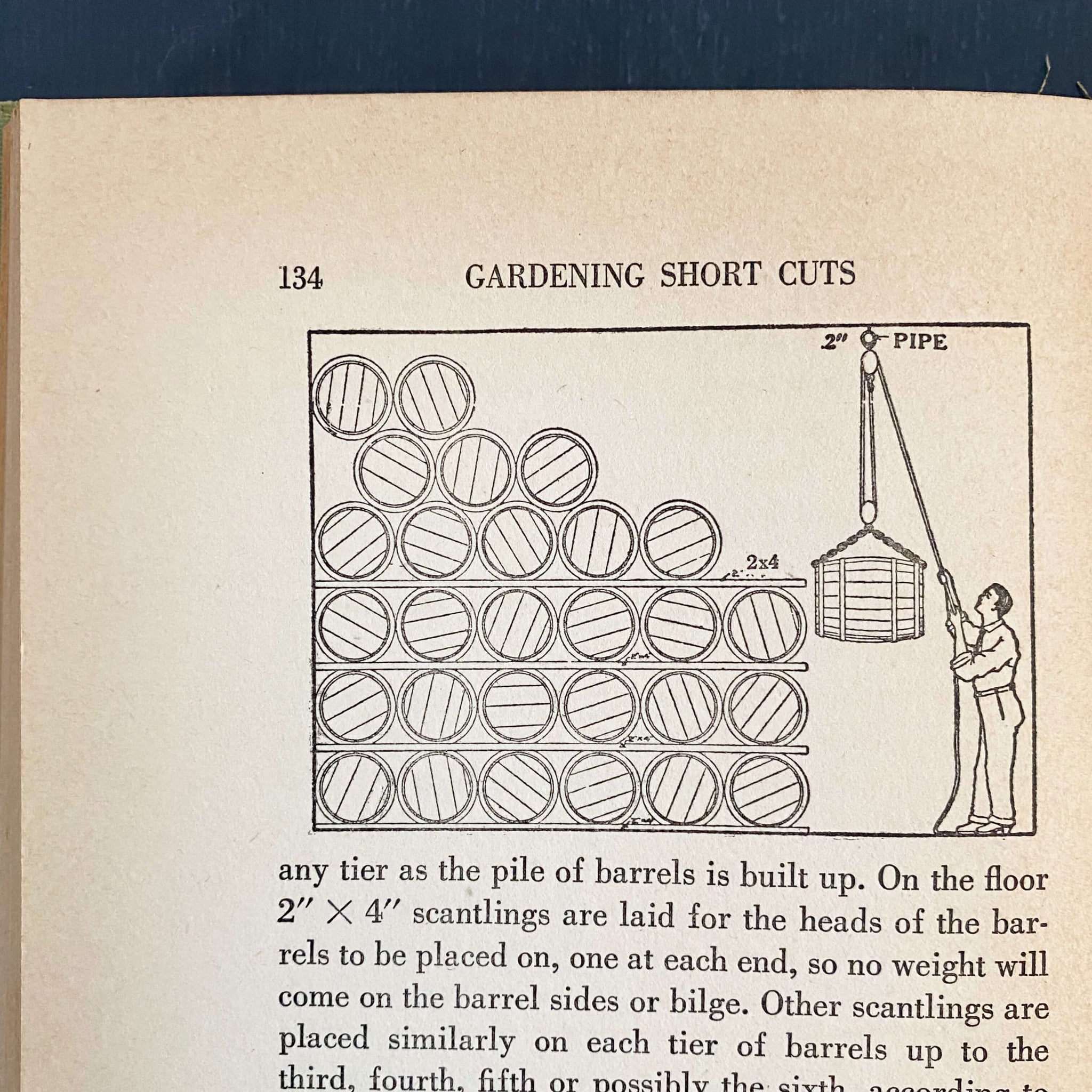 Gardening Short Cuts by M. G. Kains - 1943 Edition Fifth Printing