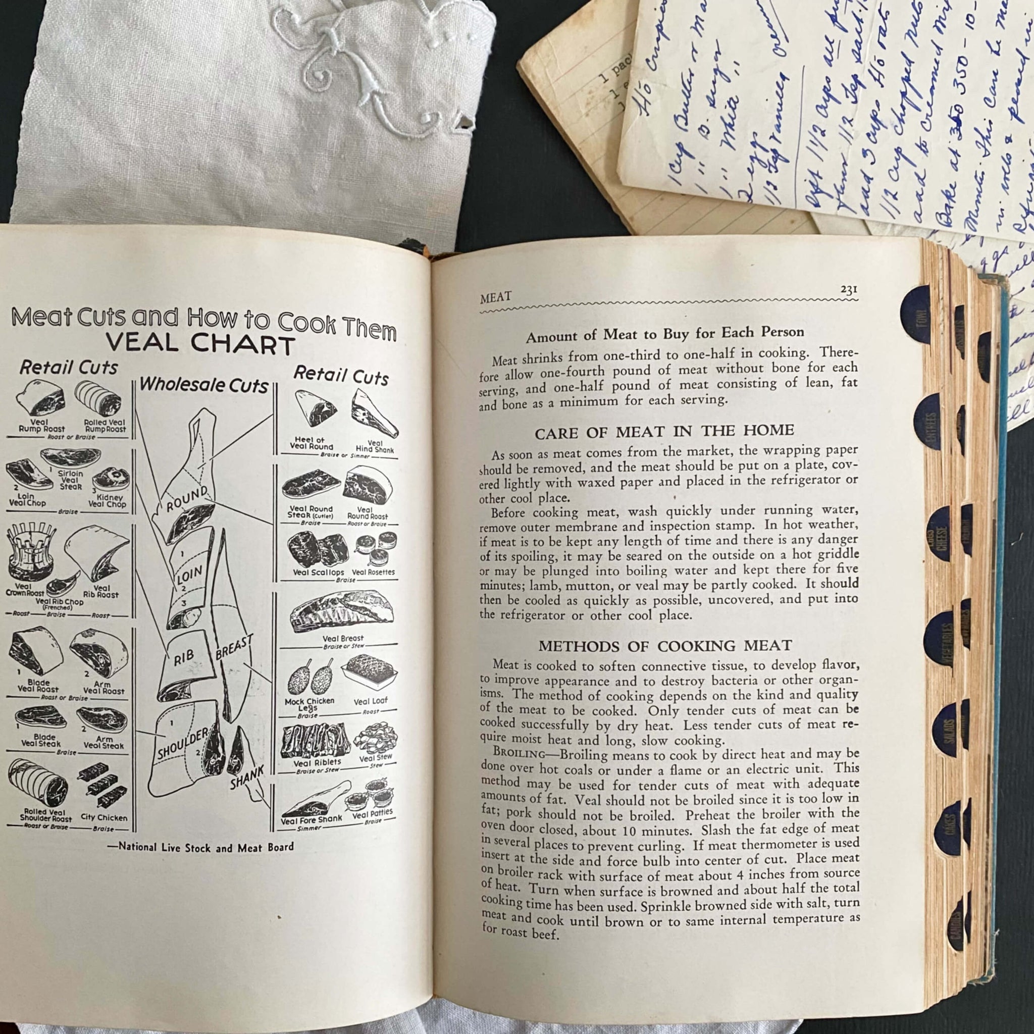 Victory Binding of The American Woman's Cook Book Wartime Edition circa 1943