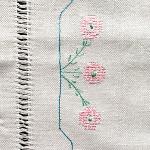 Vintage Embroidered Table Runner with Pink Turquoise and Green Floral Pattern Sized at 38-x15