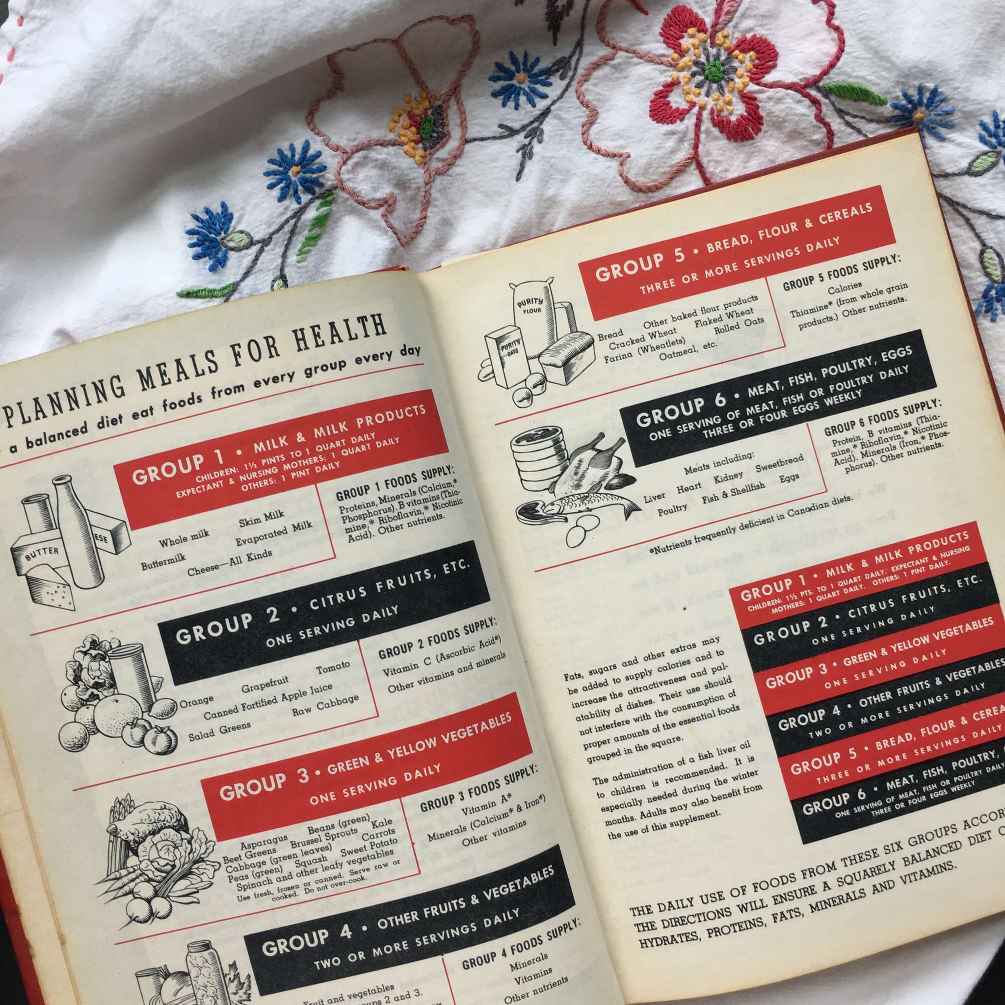 The Purity Cookbook - Purity Flour Mills Canada - 1945 Wartime Edition - WWII Era Cookbooks