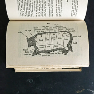 The James Beard Cookbook - 1970 Book Club Edition - Classic Kitchen Cookbook