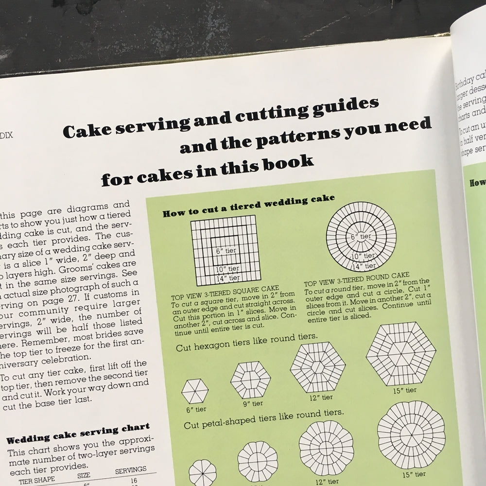 Vintage Wilton Cake Decorating Cookbook - Discover The Fun of Cake Decorating - Baking DIY