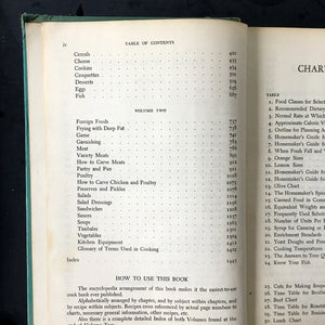 Meta Given's Modern Encyclopedia of Cooking - Volume One and Two - 1957 Edition, 7th Printing